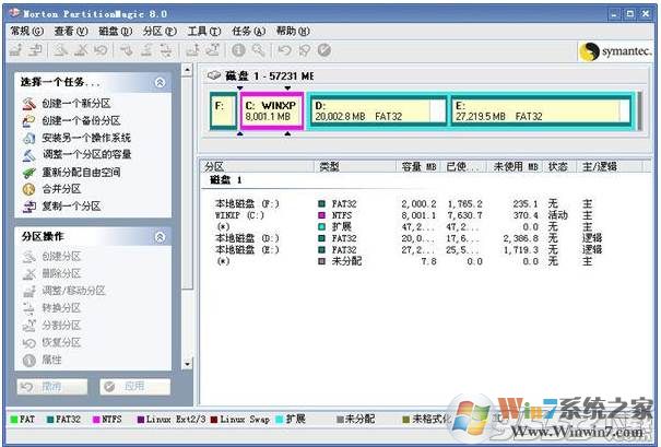 xp硬盘分区魔术师是不是只适合win7