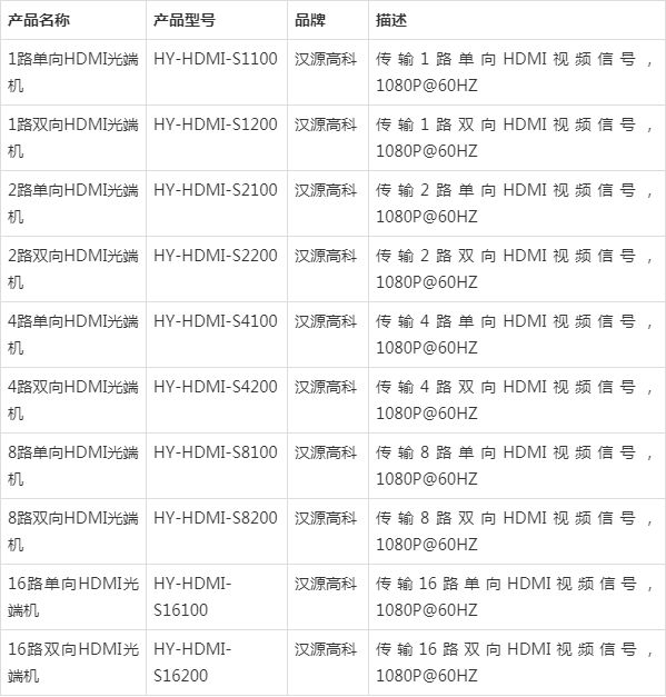 显示器 显示模糊_电脑显示器显示模糊_显示器模糊原因