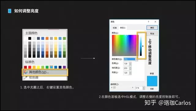 戴尔u系列显示器_联想u系列和s系列哪个好_联想笔记本u系列和g系列哪个好