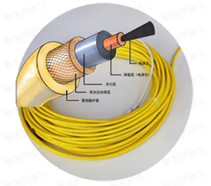 360路由与小米路由_360路由小米路由_小米路由器3不能联网
