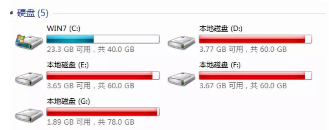 移动硬盘分区好还是不分好