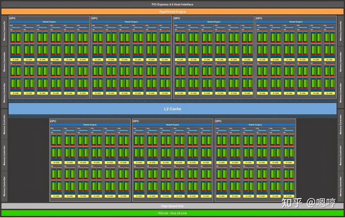 位宽对显卡的影响