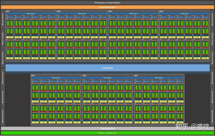 位宽对显卡的影响