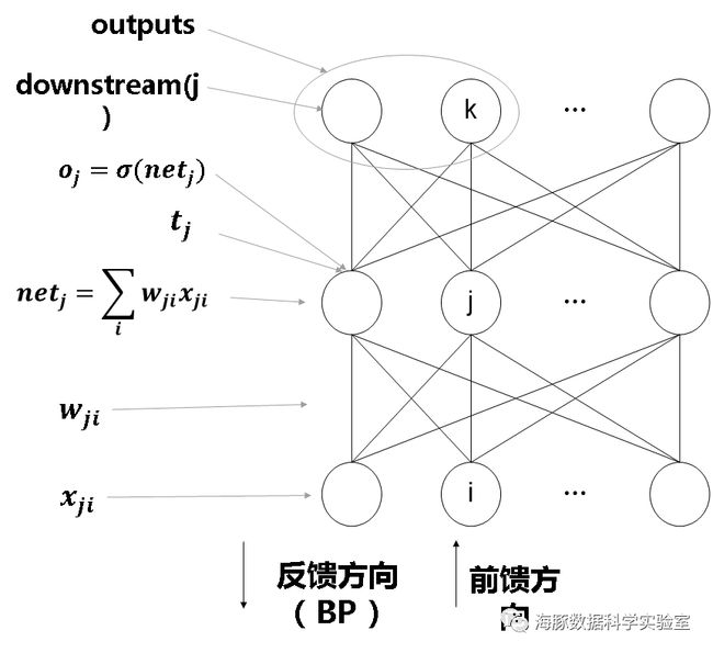 数字图像处理视频推荐_数字图像处理视频推荐_图像前期处理