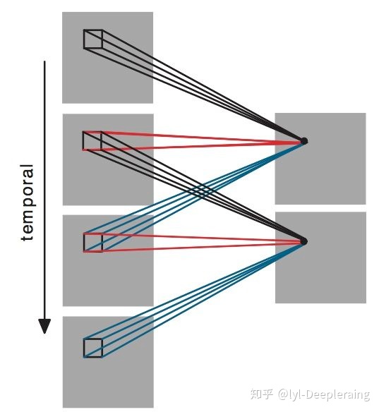 数字图像处理视频推荐_数字图像处理视频推荐_图像前期处理