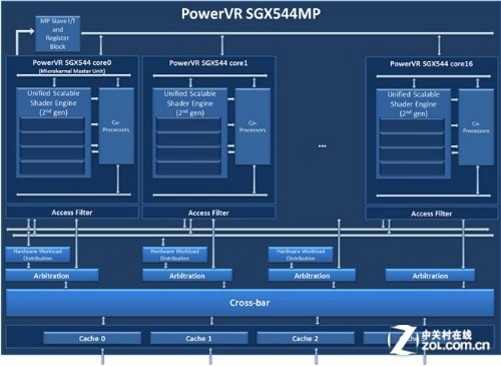 apu显卡交火教程_apu双显卡交火教程_apu显卡交火教程