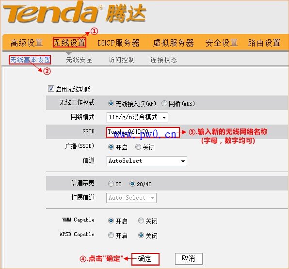 联通光纤猫接无线路由器图解
