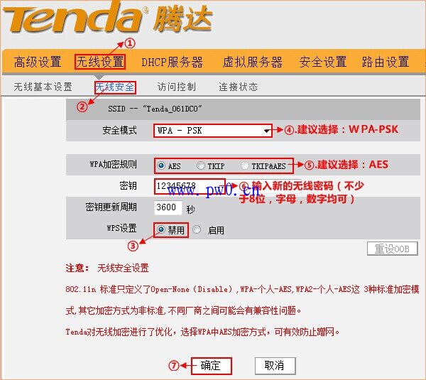 联通光纤猫接无线路由器图解