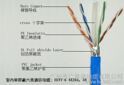 联通猫接无线路由器_联通光猫接路由器图解_联通沃光纤猫接路由器