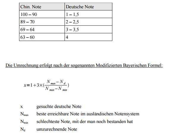 excel 数值_数值 excel_数值积分 excel