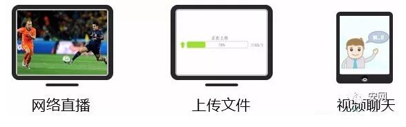 6m上行宽带和下行宽带