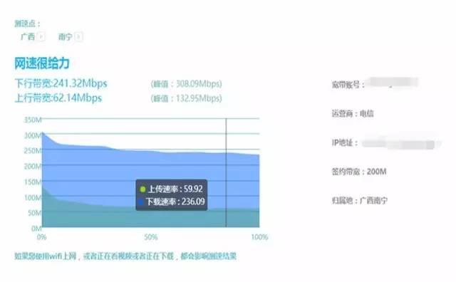 6m上行宽带和下行宽带_上行宽带和下行宽带_6m上行宽带和下行宽带