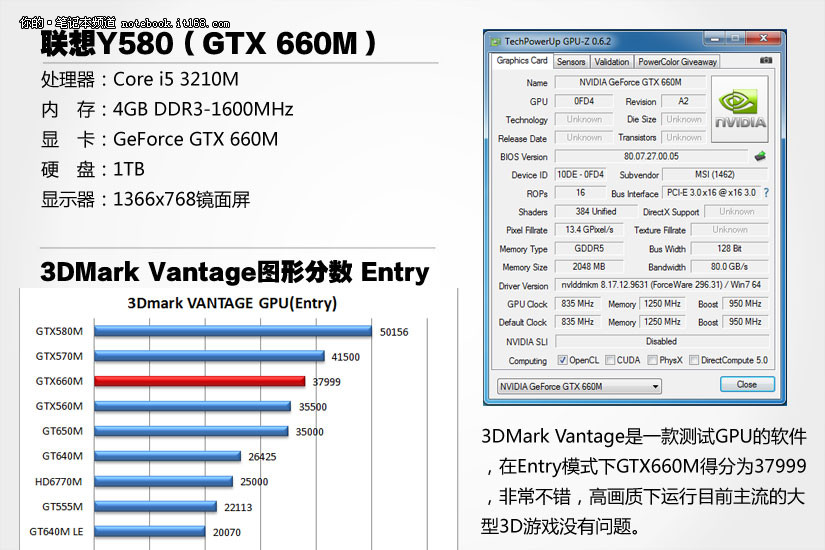 显卡总可用图形内存_安装内存4g 275g可用_win7安装内存4g 2g可用