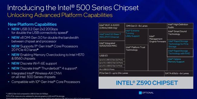 显卡总可用图形内存_级图形显卡和发烧级显卡_4g内存显示275g可用
