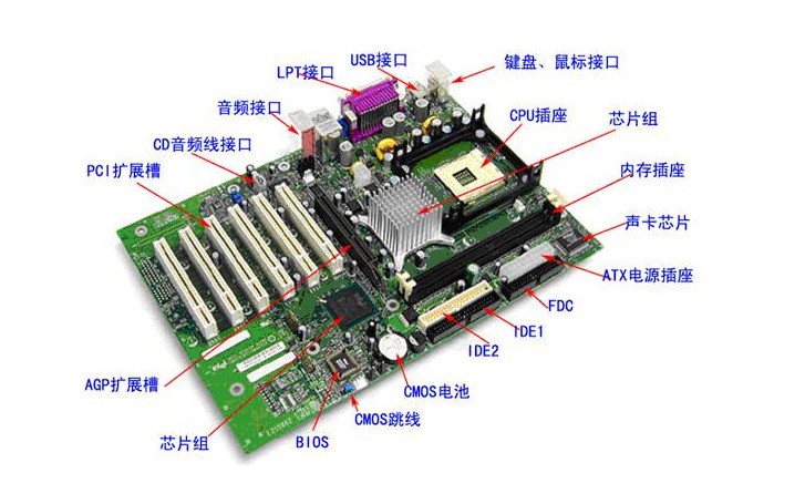 g41主板配什么cpu最好_技嘉g41主板配什么cpu_g41主板配什么cpu最好