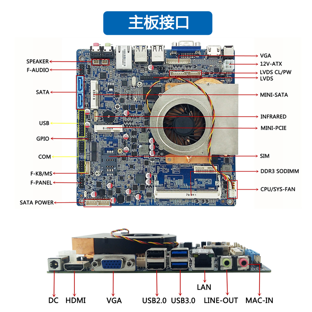 玩游戏是独立显卡好还是集成显卡好_集成和独立显卡哪个好_笔记本是独立显卡好还是双显卡好
