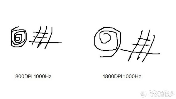 让经典更经典 颜值与手感并存：雷蛇曼巴精英版评测