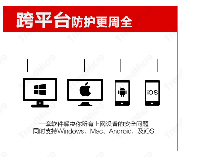 安全东莞趋势杀毒软件代理好不好做？(组图)