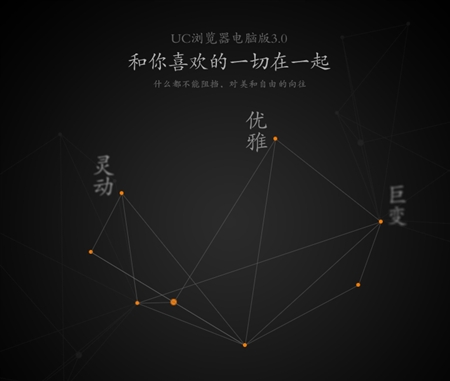 UC浏览器PC版3.0正式版For Windows