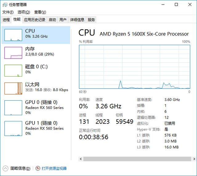 amd双6870显卡交火那种主板好