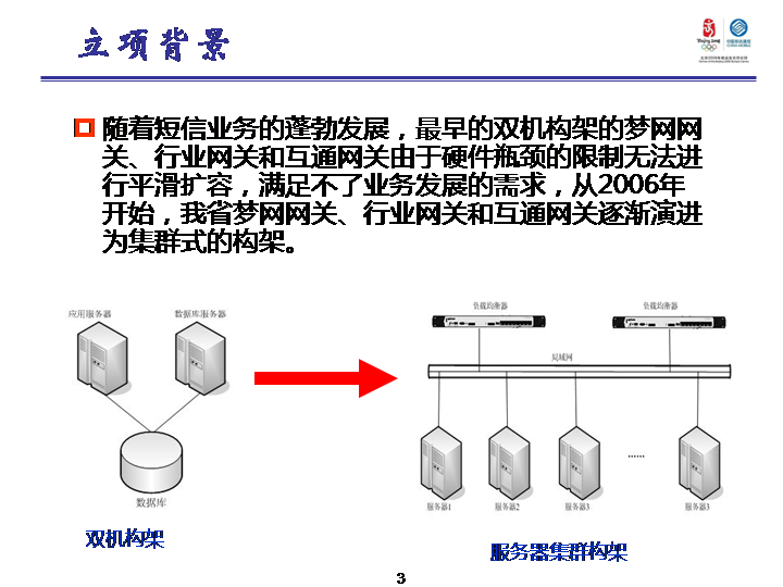 cpu跑高_梦见被牛追着跑攻击_被攻击之后cpu跑的高