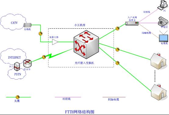 联通交宽带费送我个中兴q501u手机合适吗_宽带安装费_武汉艾普宽带资金费