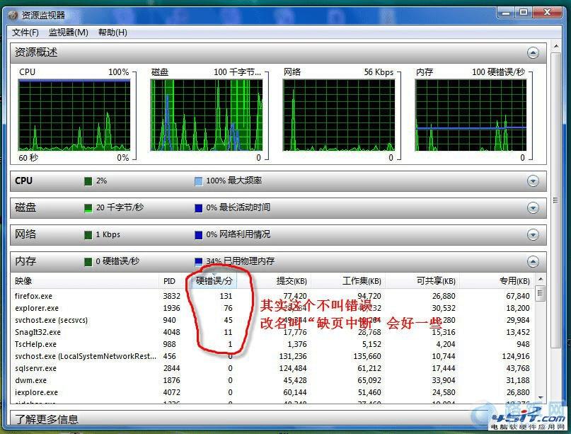 性能测试之内存泄漏_性能测试之内存泄漏_内存泄漏