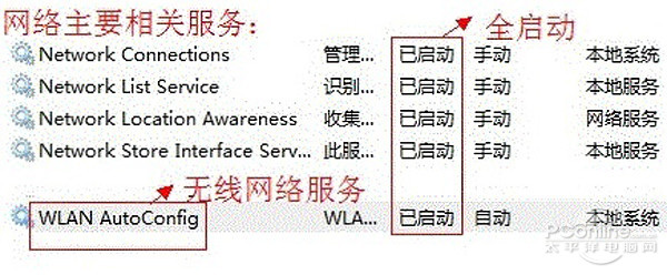 【无线网络不可用】重点检查