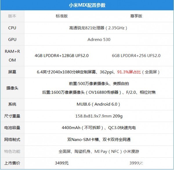 硬盘容量怎么看_256g硬盘实际容量_4t硬盘实际容量