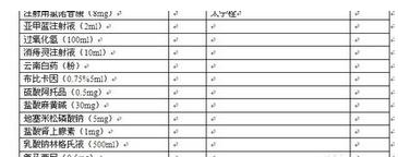 计算机宏病毒的判断方法