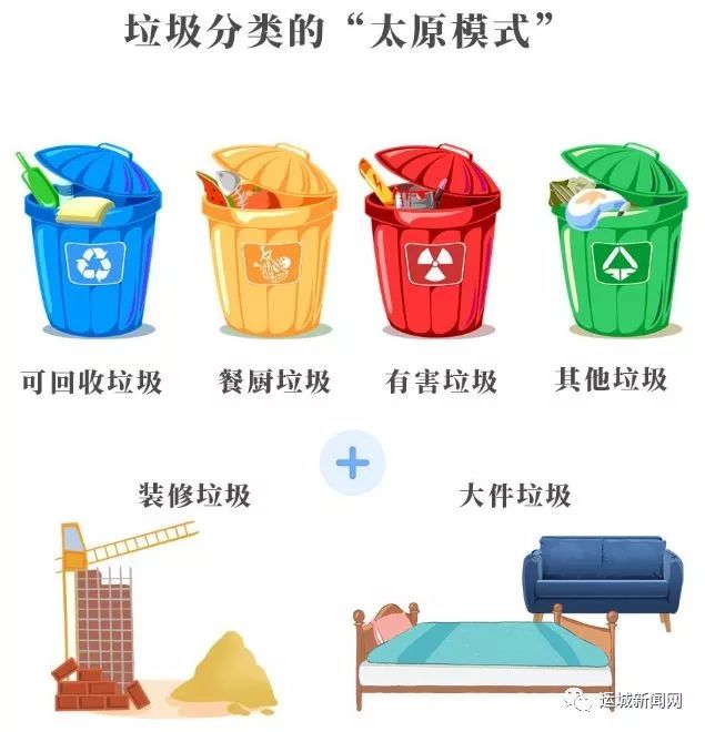 垃圾qq浏览器_仿qq空间图片浏览功能代码_qq空间说说浏览