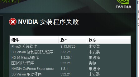 显卡驱动精灵有什么用_amd显卡催化剂驱动安装管理程序64位_amd系列显卡催化剂驱动124b版