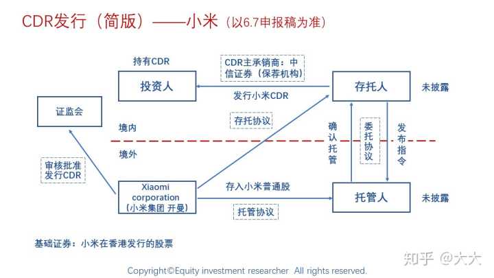 北京互联新网待遇_北京千锋互联科技地址_北京世纪互联宽带数据中心待遇