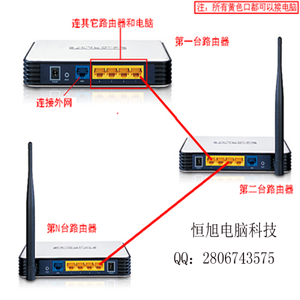 ip地址冲突_用路由器ip地址冲突_一台电脑用路由器ip地址冲突