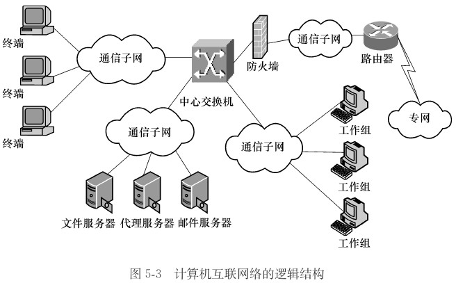 龙泉广电宽带_广电宽带网络接口_广电宽带路由器接口