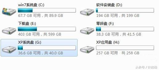 电脑装双系统有什么坏处？可不只是速度变慢！