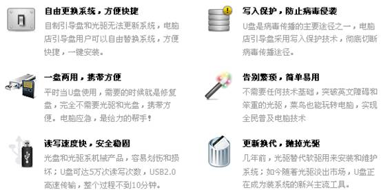 电脑店u盘启动工具制作