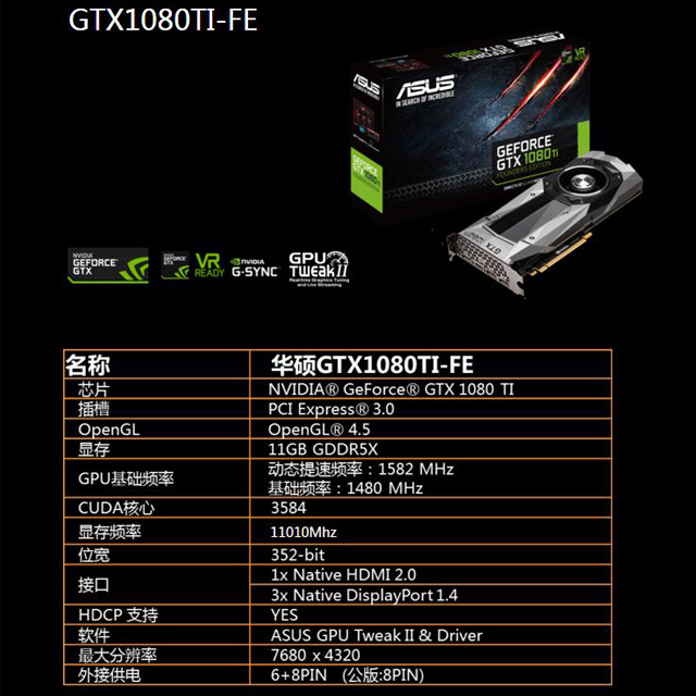 显卡是什么样子