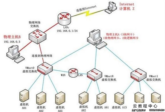win7自带录像功能_win7自带功能_win7自带搜索功能