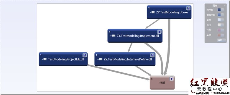 一键刷win系统工具_修复画笔工具和污点修复画笔工具的区别_win10修复工具