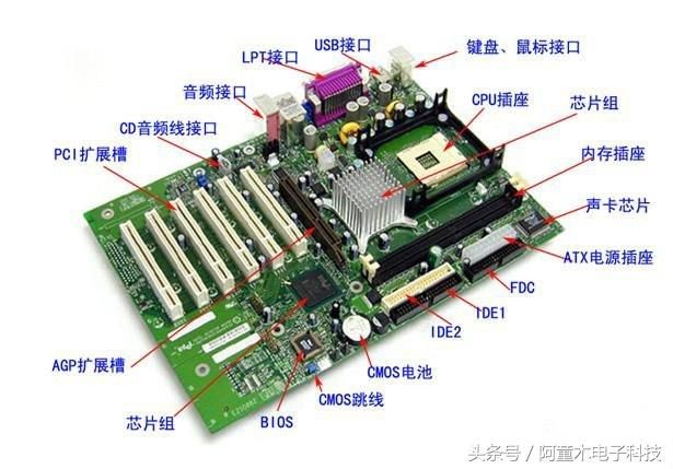 isa插槽是什么_isa插槽主板_带isa插槽主板