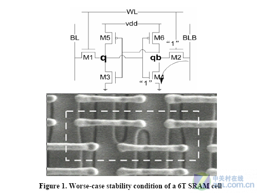 无心插柳柳成荫 GPU通用计算十年发展 