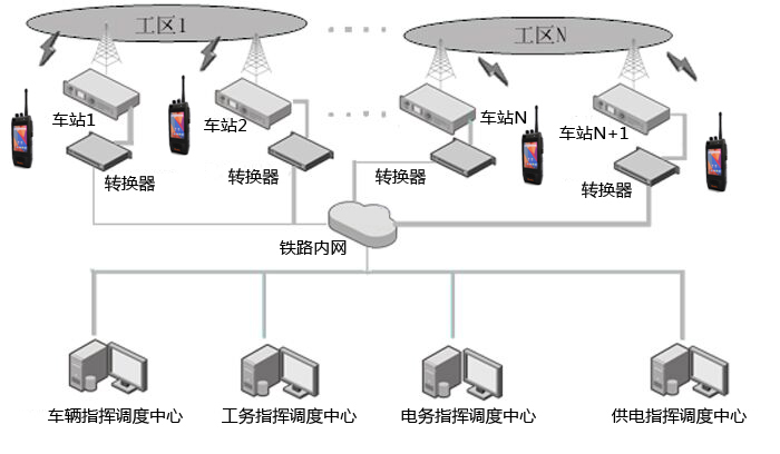 安全卫士网管版管理端_360安全卫士网管版_安全卫士网管版