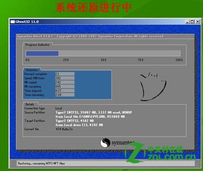 如何用u盘自动装电脑系统？怎么用一键ghost安装win7