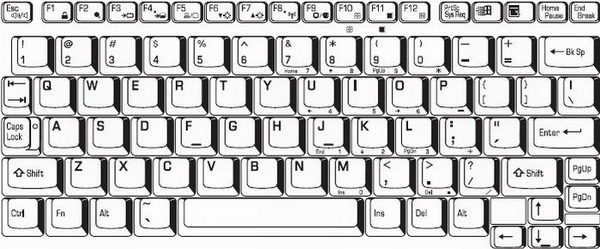 笔记本fn键失灵华硕_win8笔记本功能键失灵_笔记本键盘几个键失灵怎么办