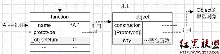 杀戮原型多大内存_杀戮原型1_杀戮原型多大内存