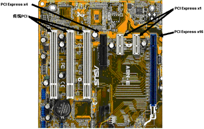 台式机最好的显卡_台式笔记本显卡天梯图_台式gt630显卡怎么样