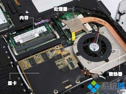 笔记本显卡能换吗？笔记本换显卡的方法