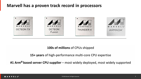 Marvell ThunderX3处理器解析：96核心384线程、ARM芯片之王
