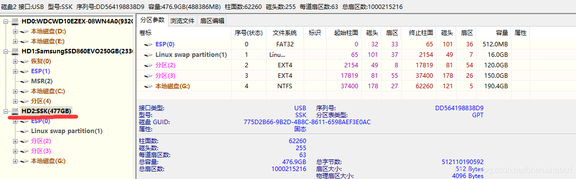 移动固态硬盘安装Ubuntu启动盘后按F12根本就没有该系统启动项